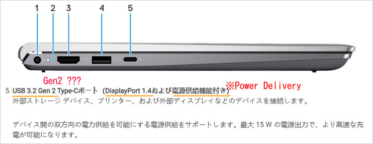 USB 3.2 Gen 2 Type-Cポート