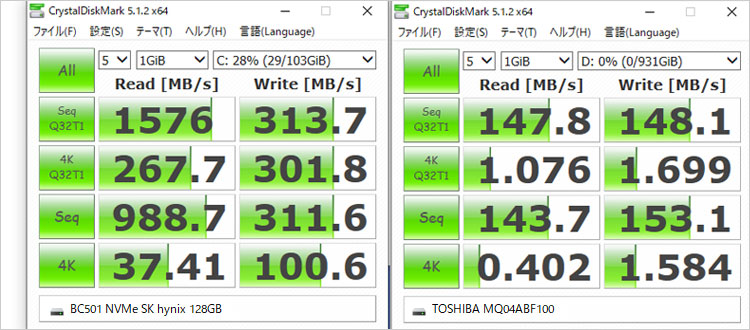 SKハイニックス製BC501