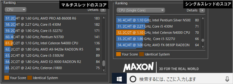 Celeron N4000の性能