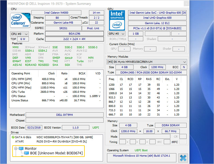 Celeron N4000搭載時-Inspiron 15 （3573）