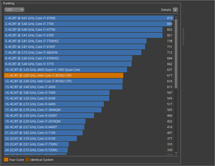 Core i7-8550U～CINEBENCH R15