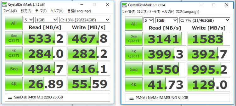 NVMeのM.2 SSD