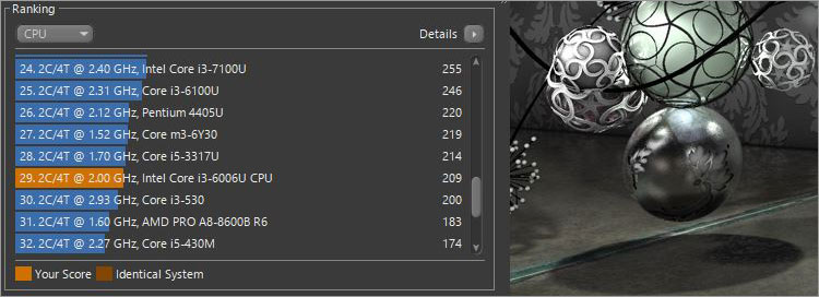 近いパフォーマンスのものは同じくSkylake設計のCore m3-6Y30