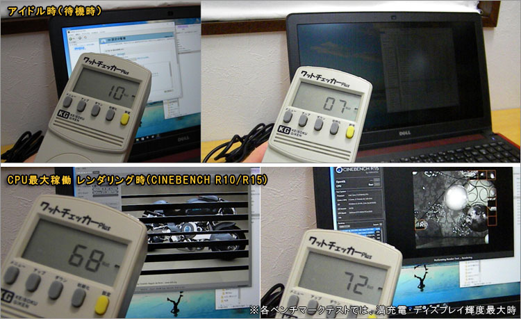 Inspiron 15（7559）の消費電力