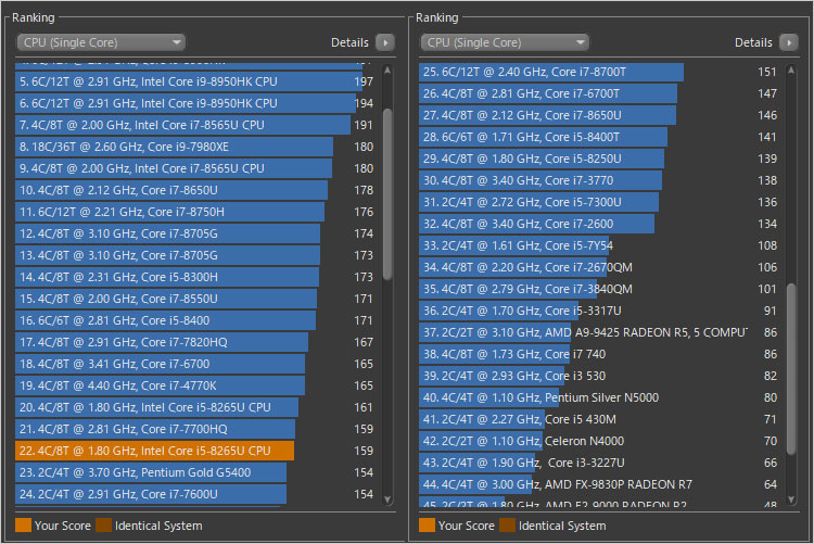 Core i5-8265U-シングルスレッド