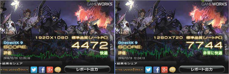 。ファイナルファンタジーXIV: 蒼天のイシュガルドとRadeon