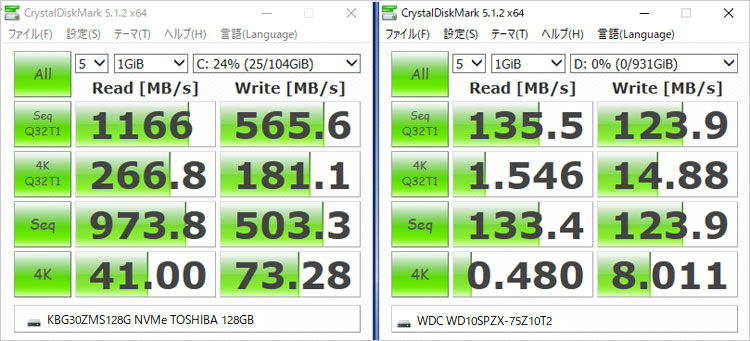 東芝製KBG30ZMS128G （128GB NVMe SSD）を搭載