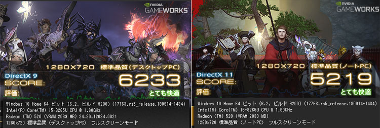 今回レビューした、DELL Inspiron 17 （3780）でベンチマークテスト