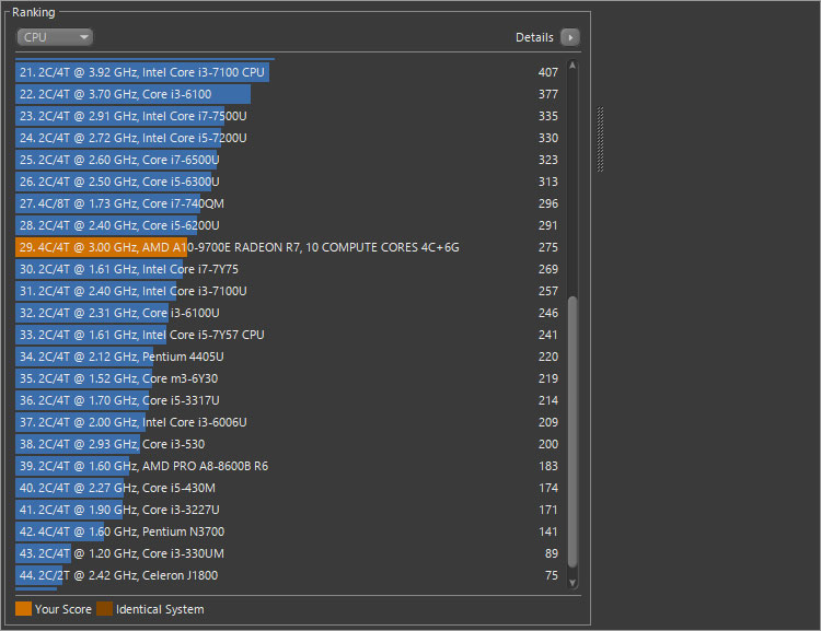 ベンチマークテストA10-9700E