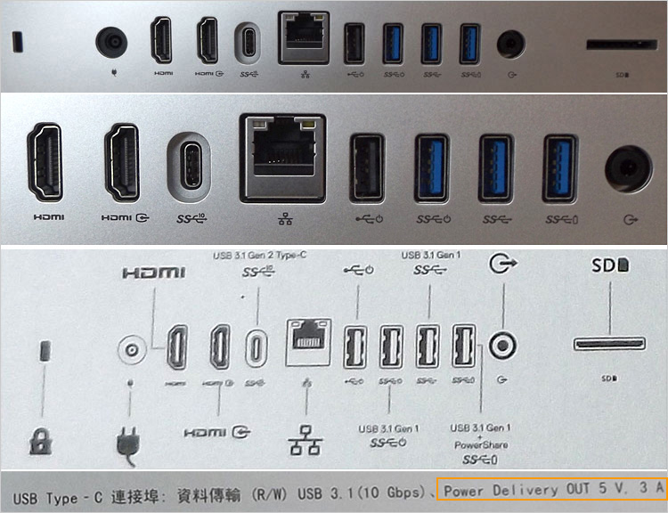 USB Type-C端子を1基装備しており、高速の「USB3.1-Gen2」に対応している