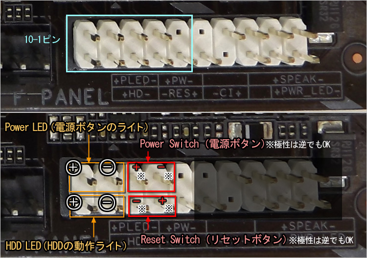 一般的なのが「10-1ピン」というフロントパネル・コネクタ