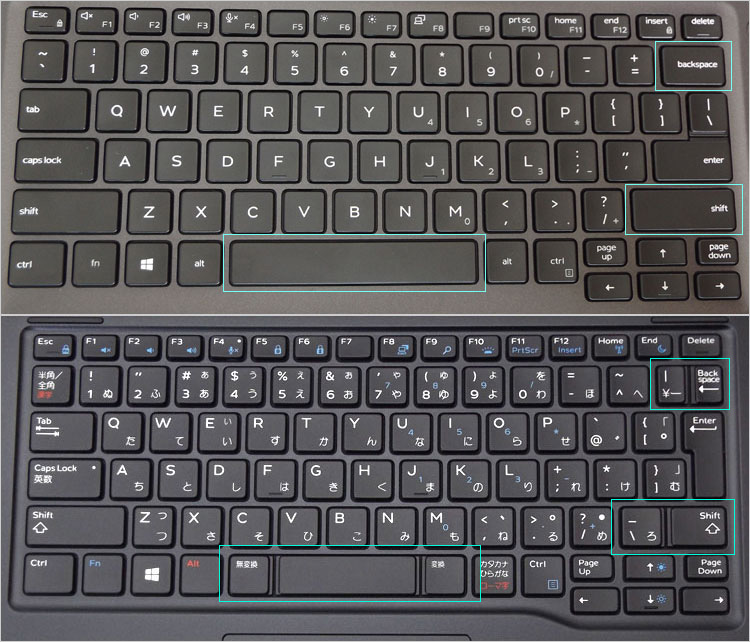 「英字キーボー」ドのくり抜き