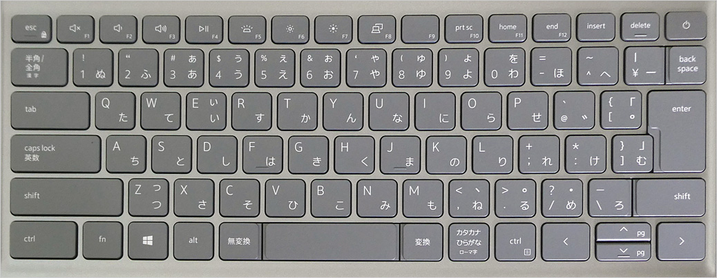 9月レビューの、Inspiron 14（5415）