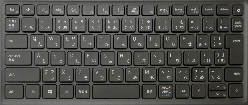 2022年1月レビューのLatitude 7320