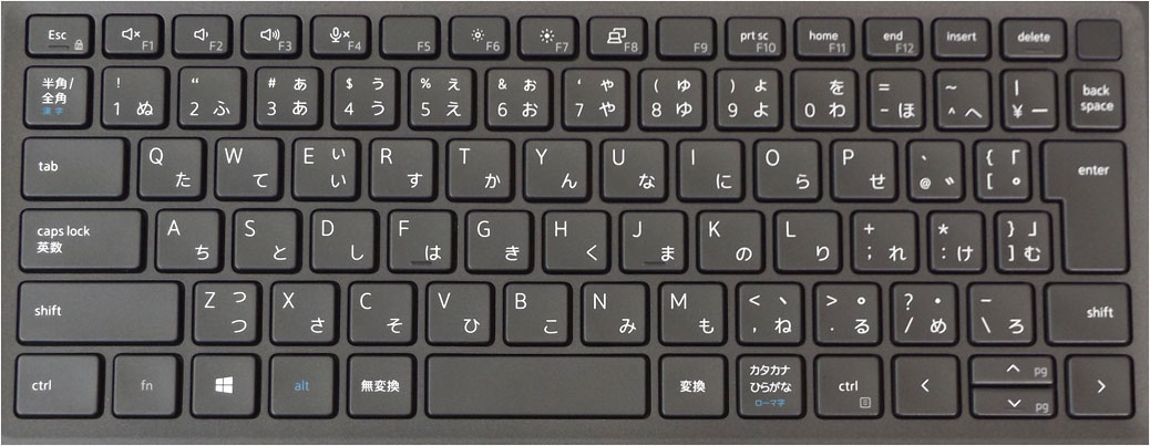 Latitude 7410 2-in-1