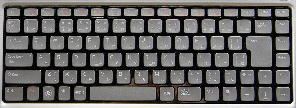 Sandy Bridge・第2世代Coreプロセッサの時代