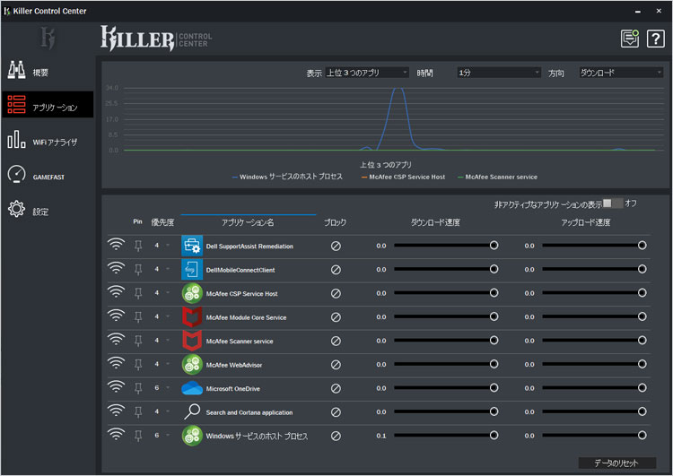 Killer Control Center ネットワーク接続のモニタリング レポート パソ兄さん