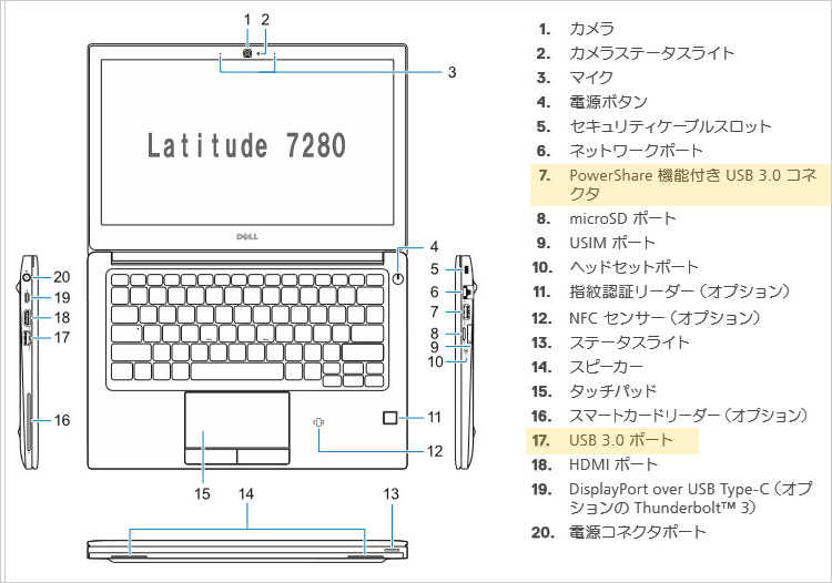 Latitude 7280の構成例カスタマイズ