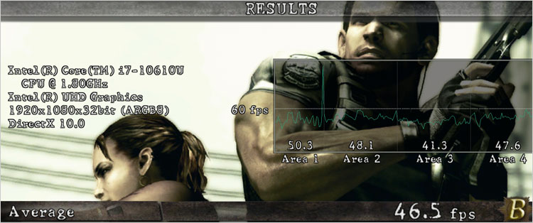 第10世代 Core i7-10610Uでバイオ5