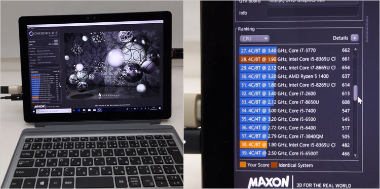 Core i5-8365Uのパフォーマンスを、CINEBENCH R15でチェック