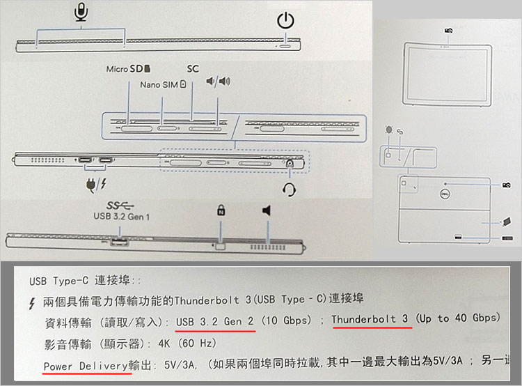 Latitude 7210 2-in-1が装備する端子をチェック