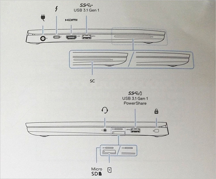 Latitude 7300のクイックスタートガイド