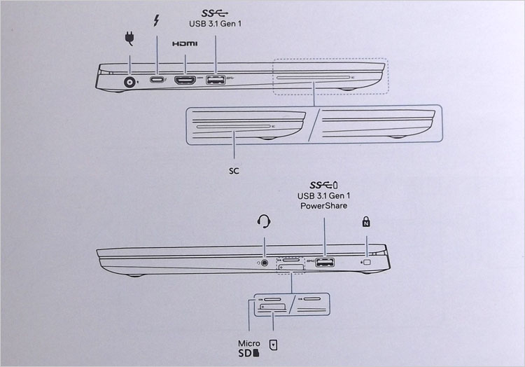 Latitude 7400実機は構成の一例である