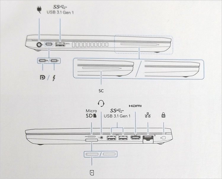 Latitude 5400のインターフェース