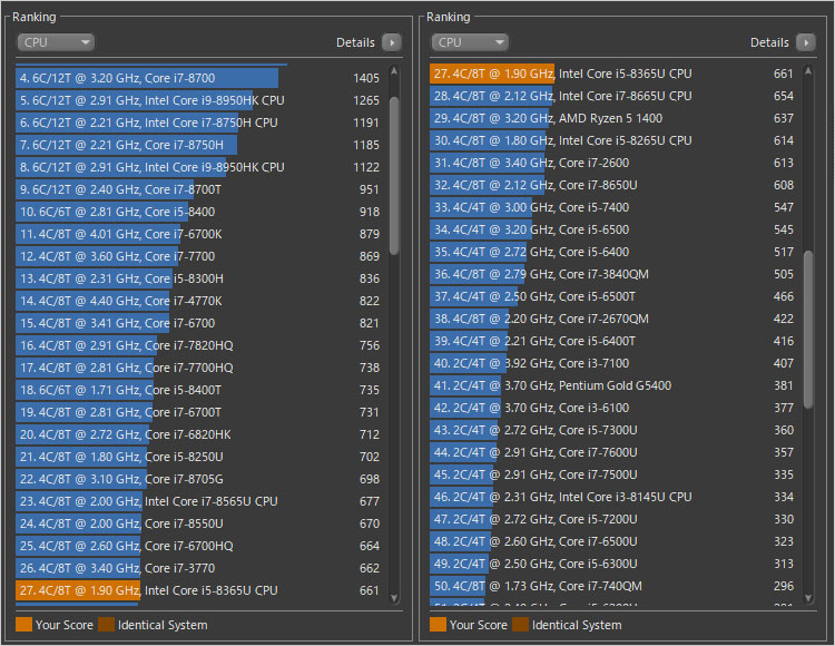 Core i5-8365U搭載時