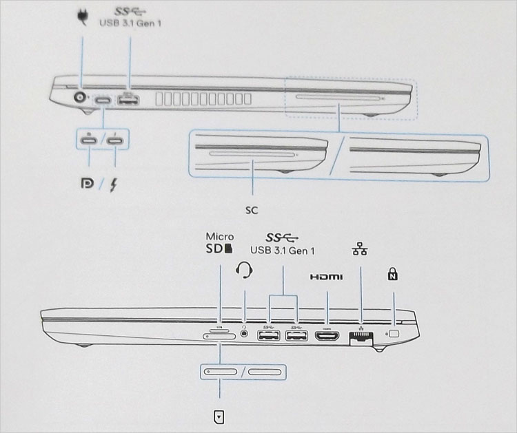 クイックスタートガイドLatitude 5500