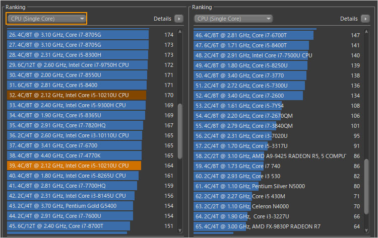 Core i5-10210U搭載時