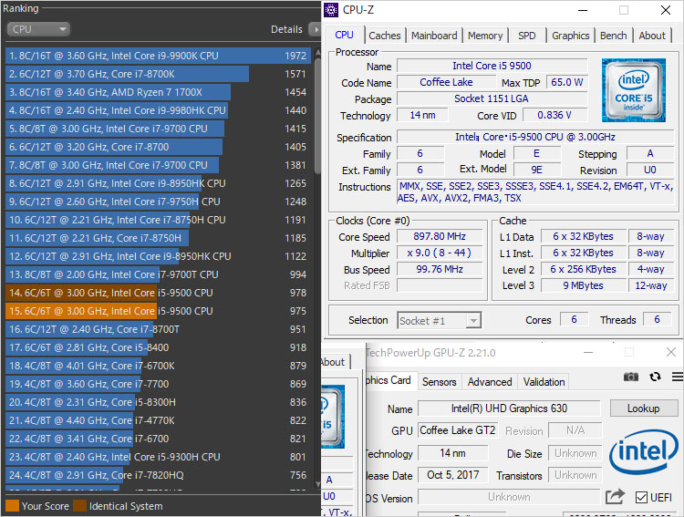 第9世代 Core i5-9500を搭載