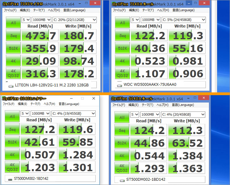 OptiPlex 7040と5040のストレージ