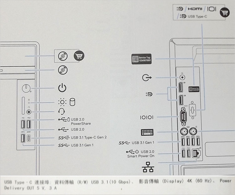 クイックスタートガイドによる装備端子のOptiPlex 7071説明