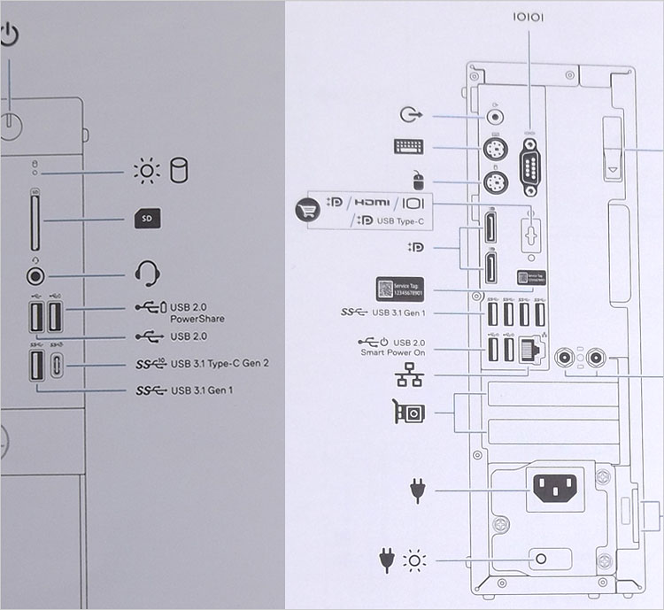 OptiPlex 7070 SFF装備端子の説明