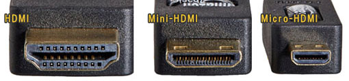 HDMIサイズ