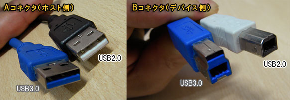 Aコネクタ形状とBコネクタ