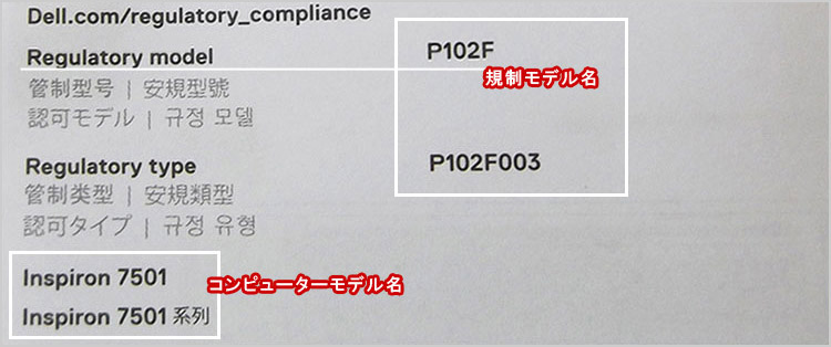 マニュアルによる記載
