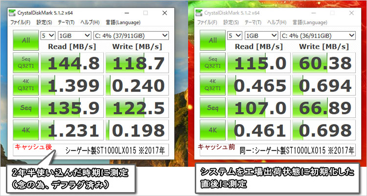ST1000LX015ではシーケンシャルリード