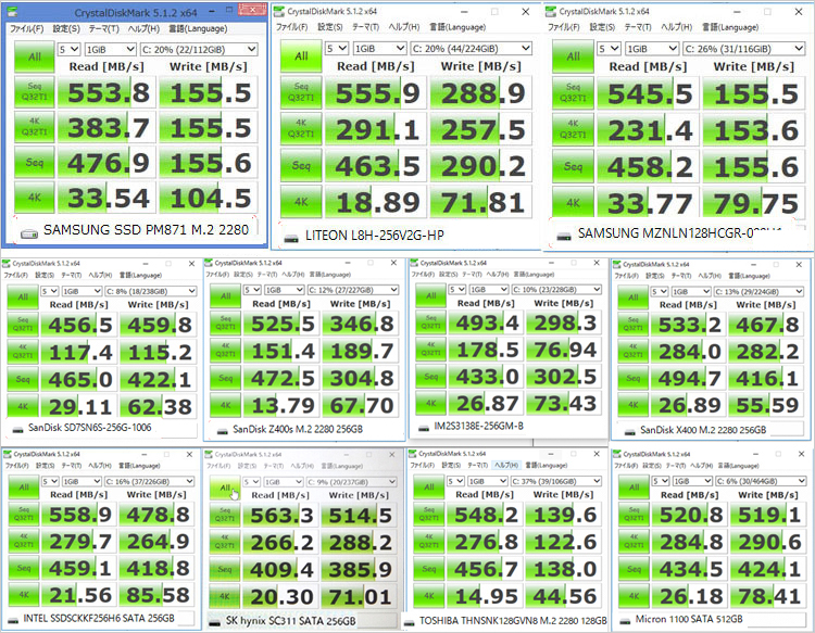 画像-M.2 SSD（SATA接続）