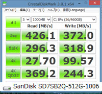 ENVY Phoenix 810-480jp
