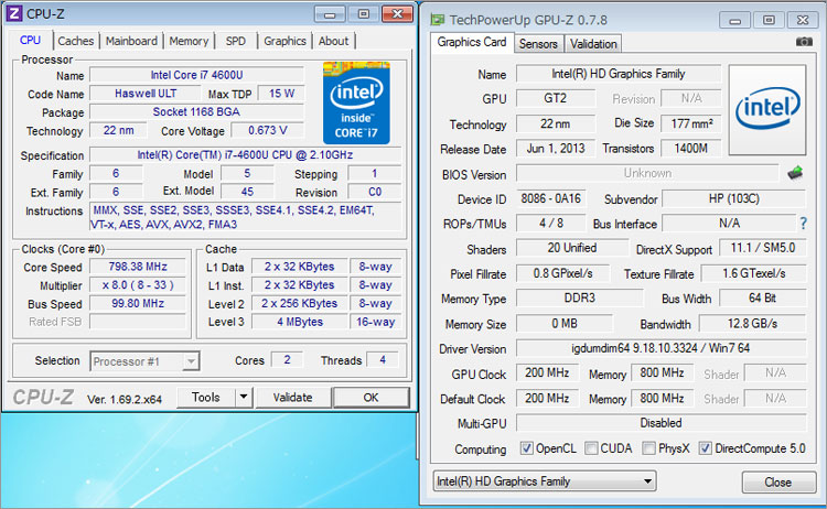 Core i7-4600Uは2コア4スレッド動作