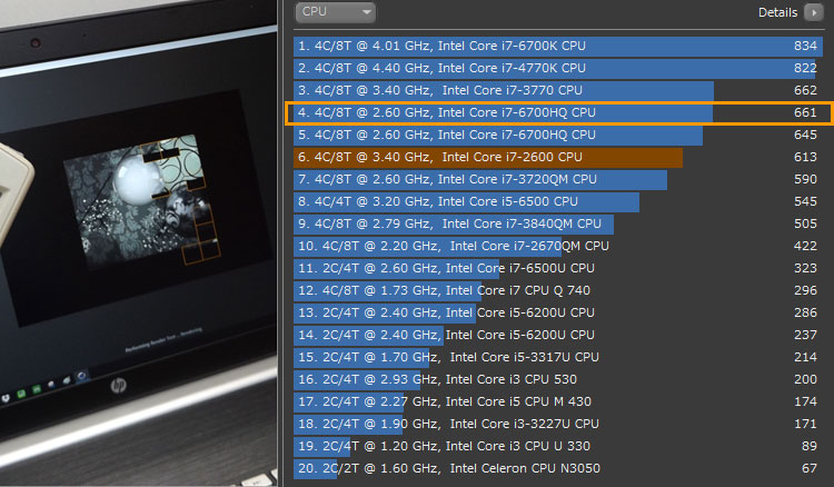 Core i7-6700HQ のレンダリング