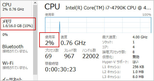 Pioneer Visual Material の再生ENVY 750-080jpにて