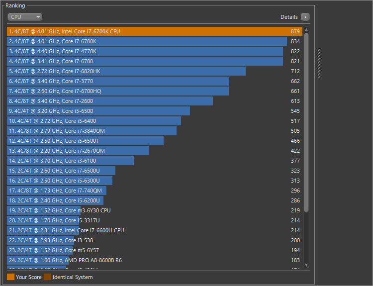 Core i7-6700K