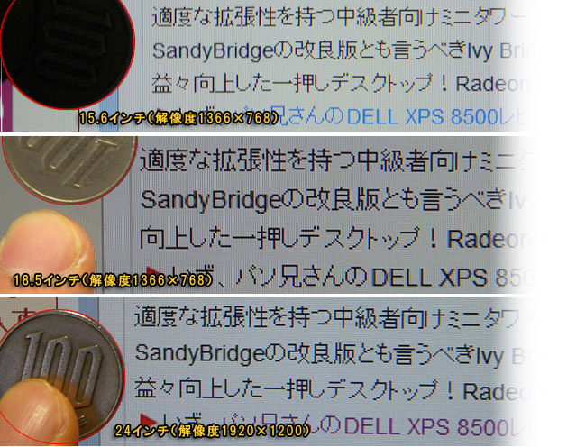 ドットバイドット表示における文字サイズ