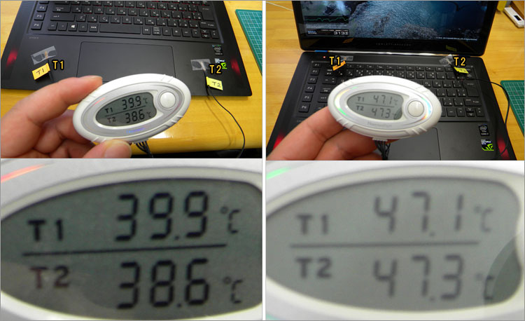OMEN15-5100の筐体温度
