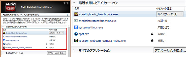 Catalyst Control Centerハイパフォーマンス