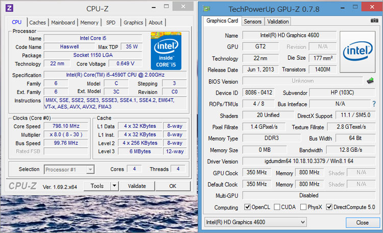 Core i5-4590T とD グラフィックス 4600