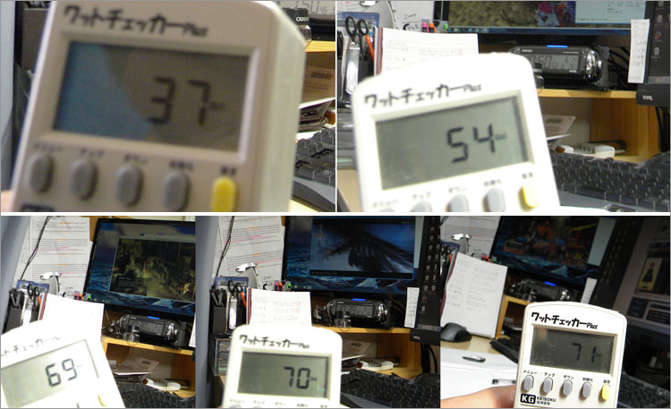 ワットチェッカ-Pavilion 500-210jpにて